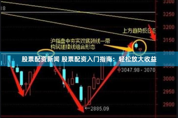 股票配资新闻 股票配资入门指南：轻松放大收益